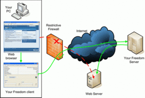 59f74d951c ::Wimax Hack:: অবশেষে! আবারও হ্যাক হল বাংলালায়ন!! 